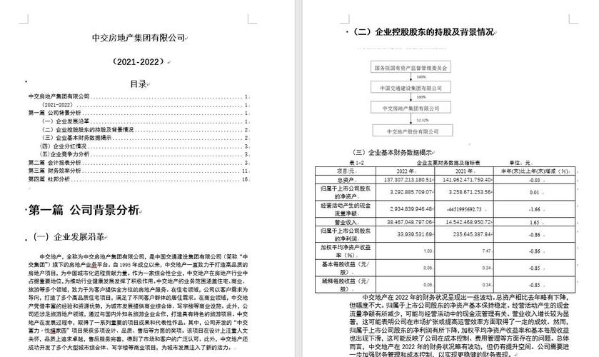 中交房地产集团有限公司：发展历程与业务概况介绍
