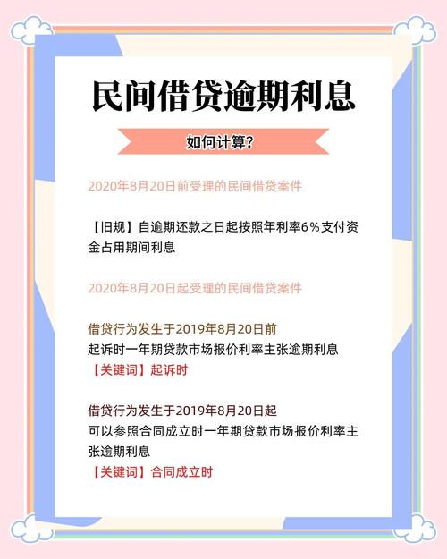 高利贷利息如何计算_民间借贷利息法律规定_捷信贷3万要还多少钱