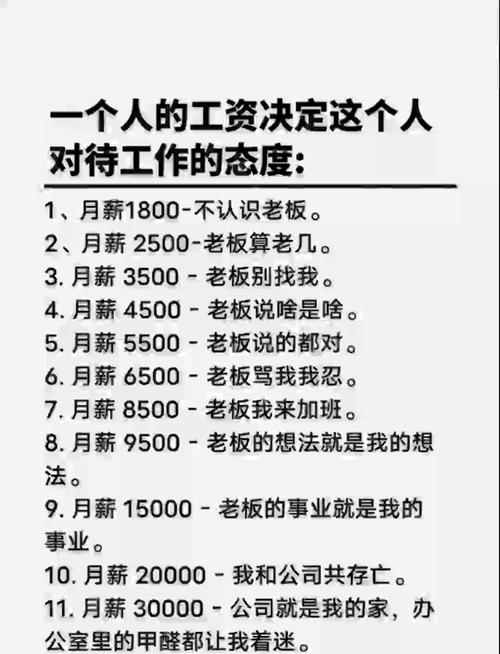 职场小秘密：工资非基于工作表现，你该如何提醒老板？