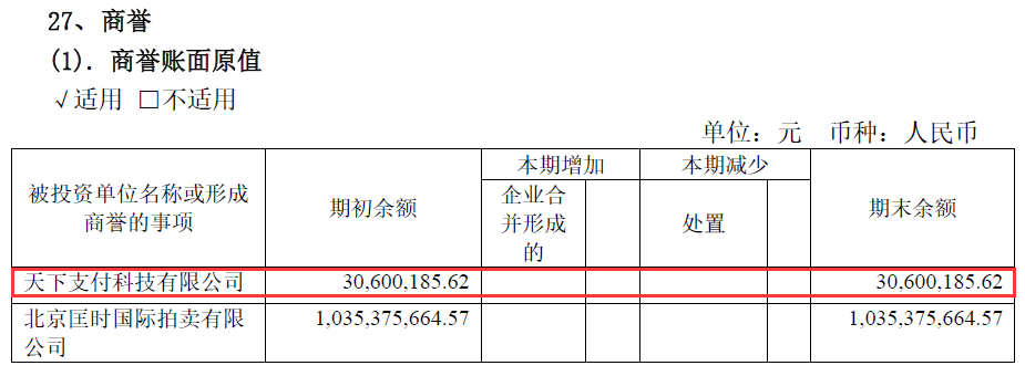 垫资代采要牌照吗_牌照代拍流程_牌照代拍公司如何盈利