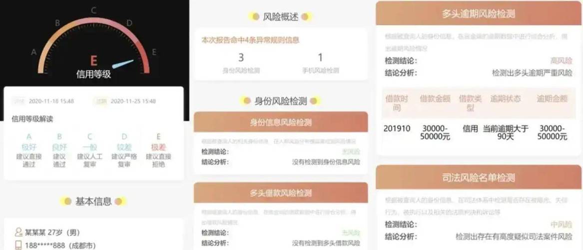 身份证号贷款骗局_临时身份证贷款_知道身份证号能查征信吗