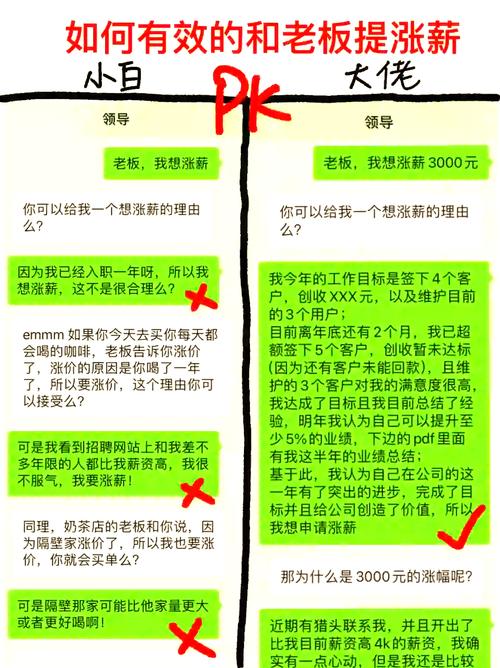 加薪谈判技巧_用什么理由让公司涨工资_如何向老板讨要加薪