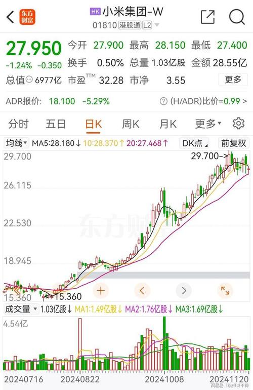 核心竞争力解读_最近有什么股票上市_格力电器年报分析