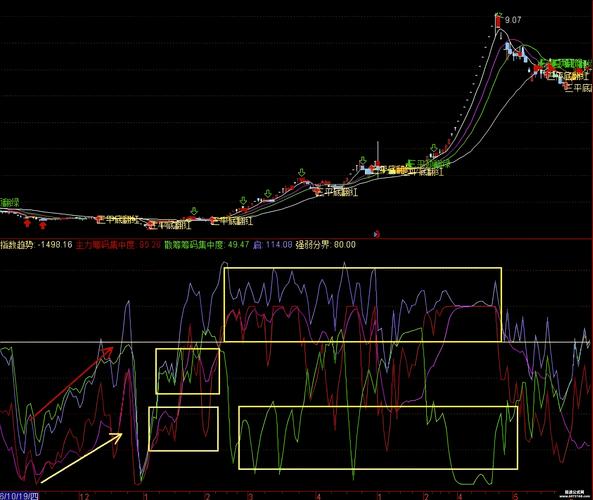 平安银行股票今日行情_中国平安银行今日股价_平安银行股票明天行情走势