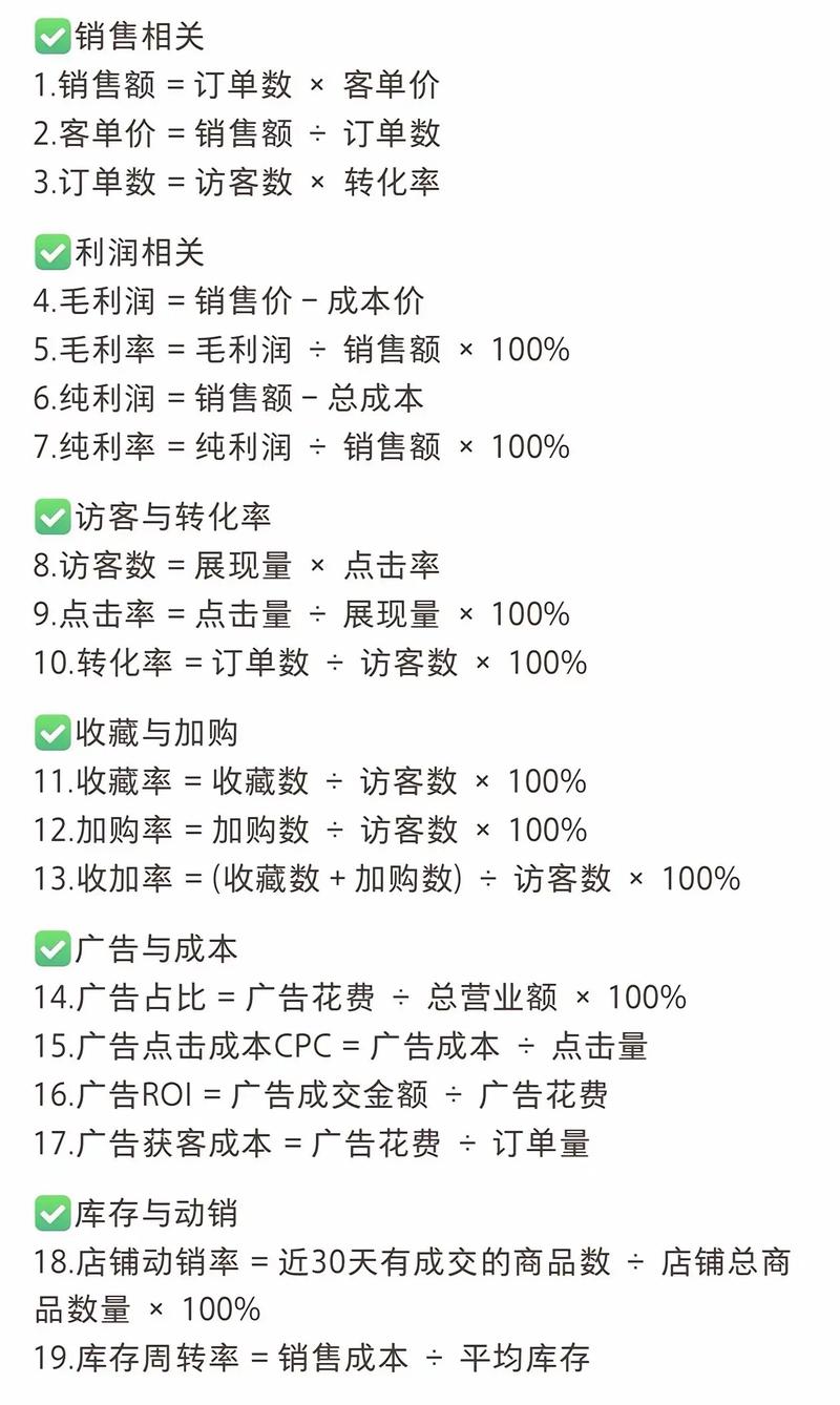 电商运营第一步制定计划，客单价、转化率等要心中有数