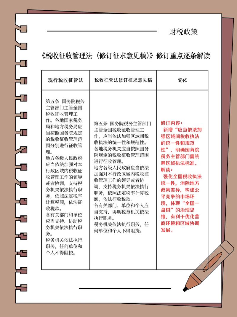 契税法（草案）公开征求意见：2020年关税调整新政策，事关每个纳税人