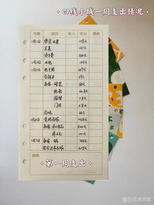 手把手教你：支出证明单科目如何写，对应家庭开销一目了然