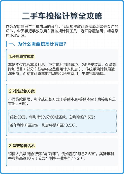 二手车贷款月供怎么算？试试这款金融二手车车贷计算器，轻松搞定还款计划