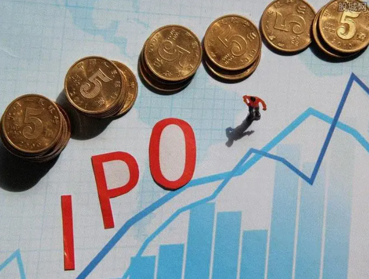 股票复权是什么意思？前期与后期复权计算方法及意义？