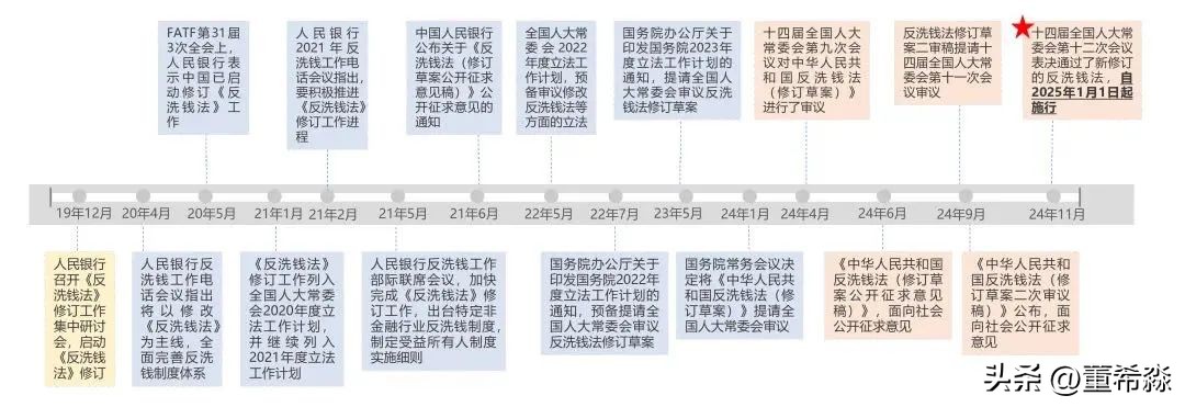 开户钱需要公司承担吗_开户钱需要公司证明吗_公司开户需要多少钱
