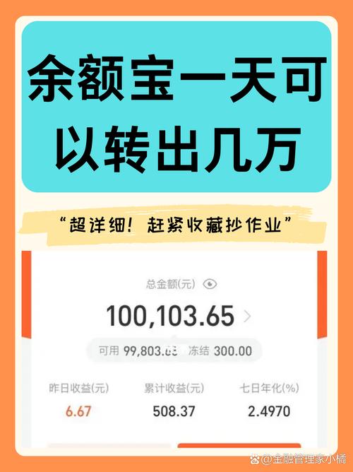 余额宝收益可观！春节期间如何转入转出获最大收益？