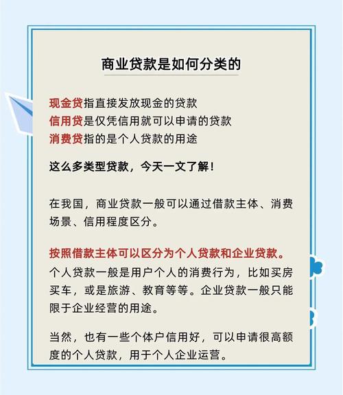 中银消费金融新易贷政策解析：信用贷款分类、客群代码与产品特点详解