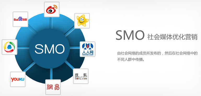 社会化媒体营销的作用是超星_SEO思维与营销艺术结合_移动互联网时代SEO价值