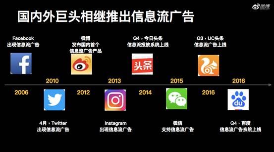 内容营销_社会化营销_社会化媒体营销的作用是超星