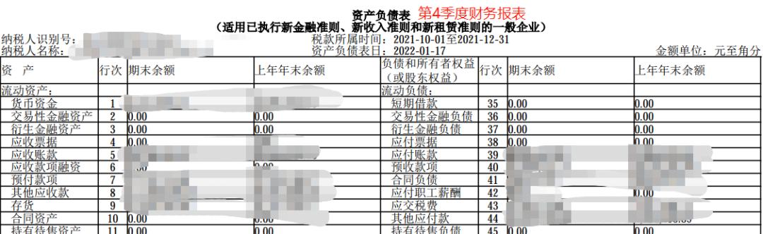 一年没有申报财务报表_季度申报财务报表年度差异_企业所得税汇算财务报表一致性
