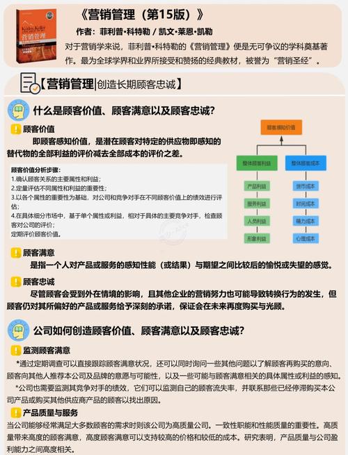 营销计划制定_9月份营销策略_媒体购买策略