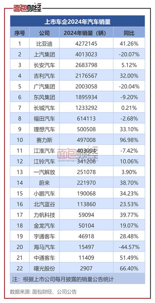 吉利股票现在能入手吗_吉利股价分析_吉利估值修复机会