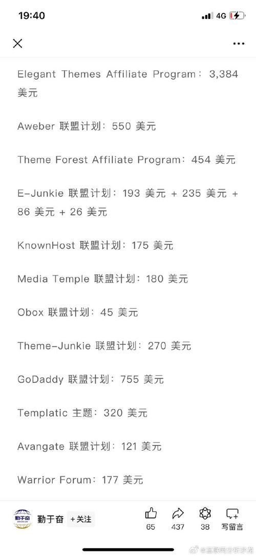 Fiverr自由职业平台_兼职赚美元网站_可以赚美元的软件