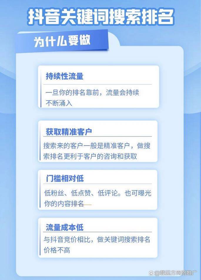 抖音平台企业运营必知：避免违规实现稳定高效运营的方法