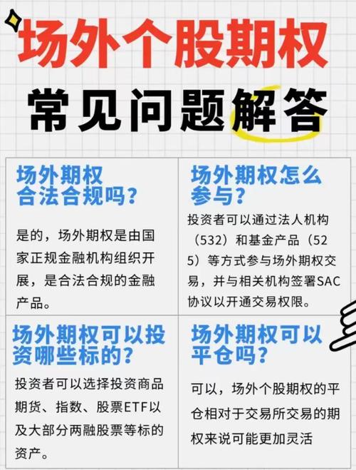 散户如何合规参与期权？聊聊新规下的资金门槛与机构自查