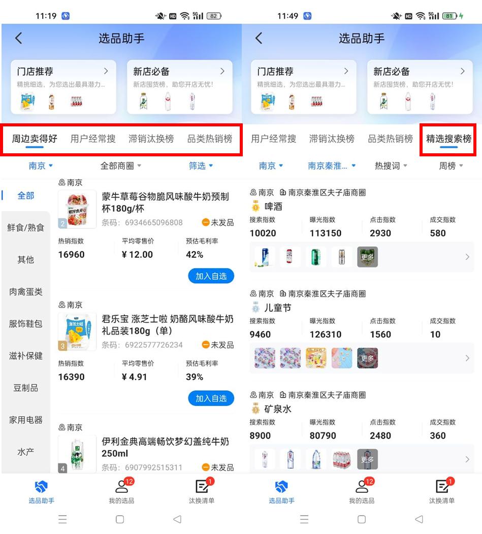 企业业务经营综合评价体系_属于营运能力分析指标的是_数据运营全链路优化