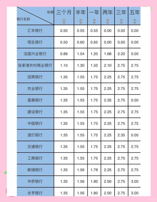 基差风险期权风险_影子银行期限错配_银行账簿利率风险