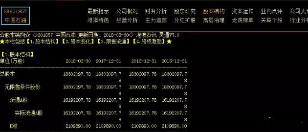 短线操作技巧之复盘方法_怎么看股票主力和散户的比例_牛市与股灾下的短线操作技巧