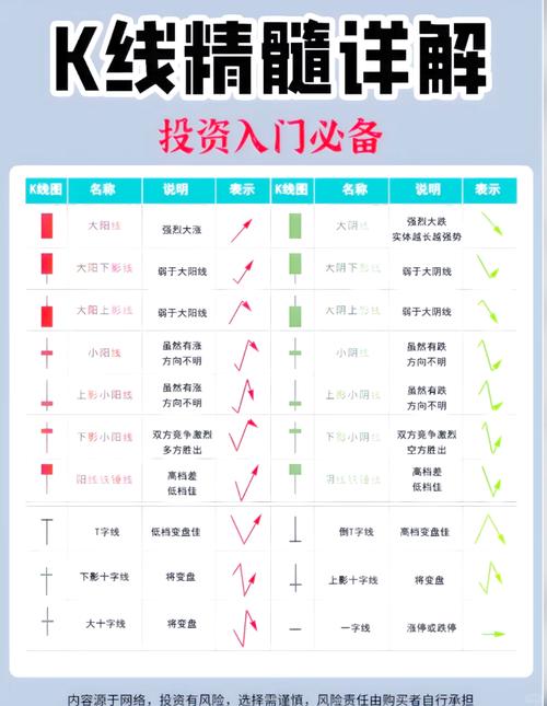 技术指标MACDRSI应用_股票指标优缺点分析_起爆王买卖指标