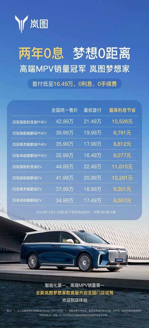 买车零首付月供详解：零利率零月供条件、还款金额及购车方案解析