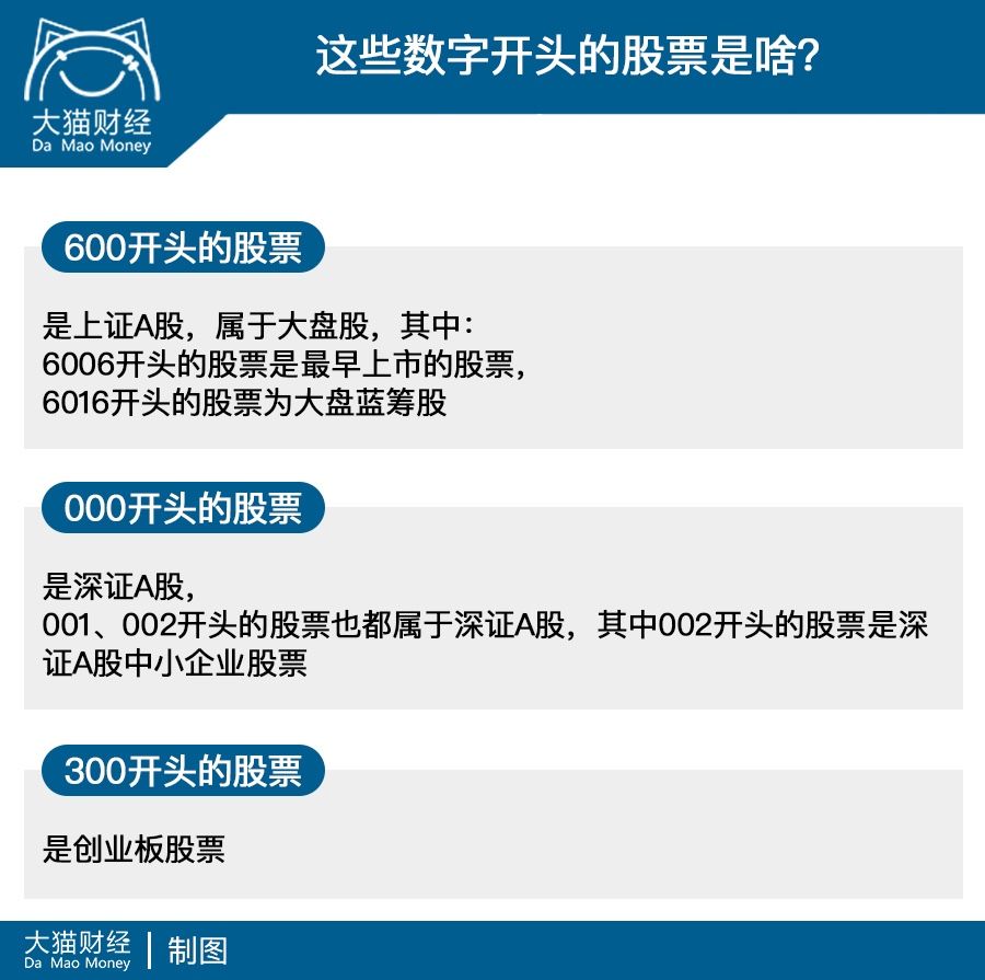 股票限价委托卖出什么意思_限价委托意思卖股票是骗局吗_卖股票限价委托是什么意思