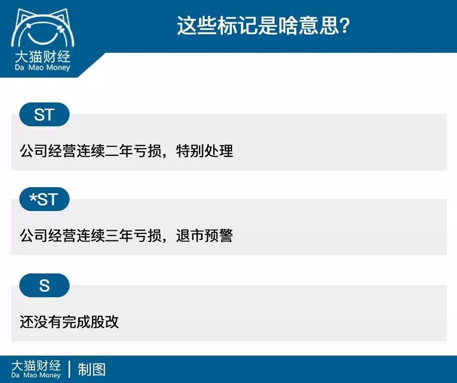 股票限价委托卖出什么意思_卖股票限价委托是什么意思_限价委托意思卖股票是骗局吗
