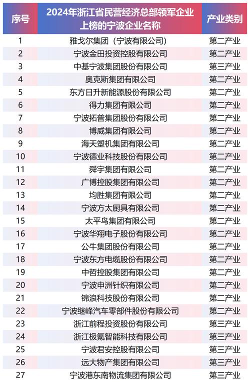 宁波工业软件数字化转型_宁波制造业单项冠军培育_宁波金唐软件股份有限公司