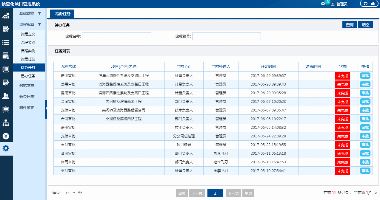 项目管理团队失败案例_项目管理典型失败案例