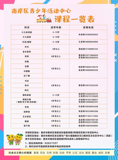 2025年少儿教育机构性价比排名揭晓！扶小鹰线上训练营登顶