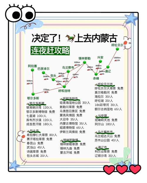 万元以内玩转大草原攻略_内蒙古旅游团费用明细_公司旅游费用预算表