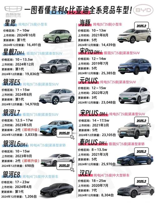 2025年成都汽车典当市场竞争白热化，这家老字号为何稳居前列？