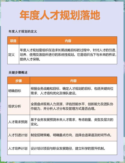 汽车美容创业必看！目标群体、人才储备、选址要点全在这