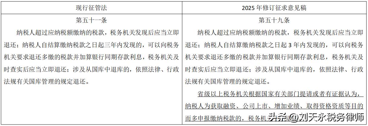 税收收入退还书_应税行为被撤销退税案例_税收征收管理法多缴税款退税