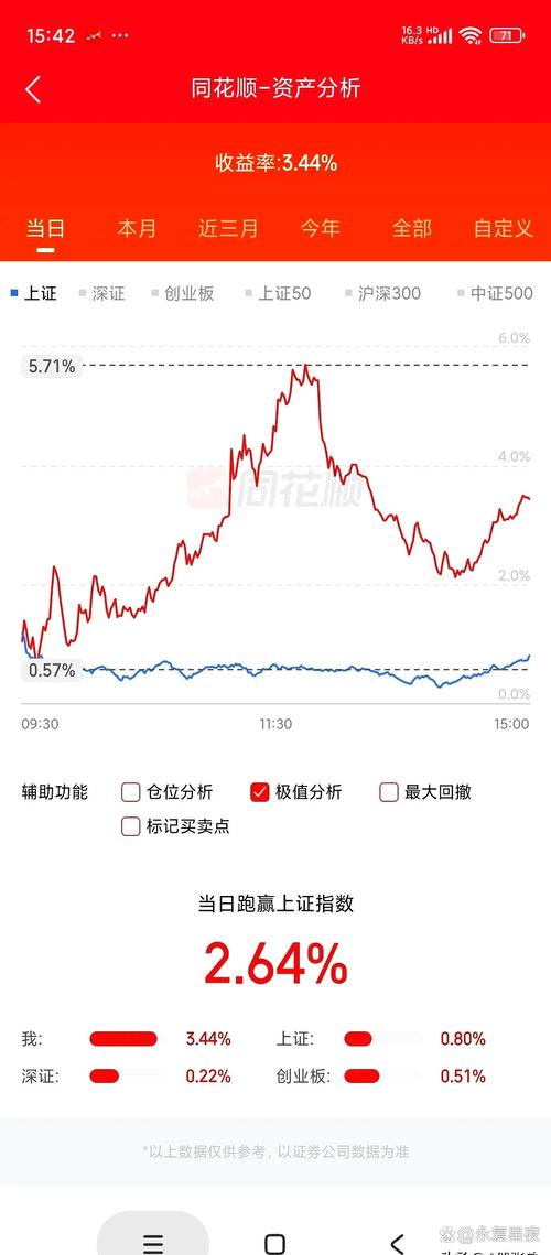 12月27日富满微盘中下跌2.01%，股价走势及资金流向如何？