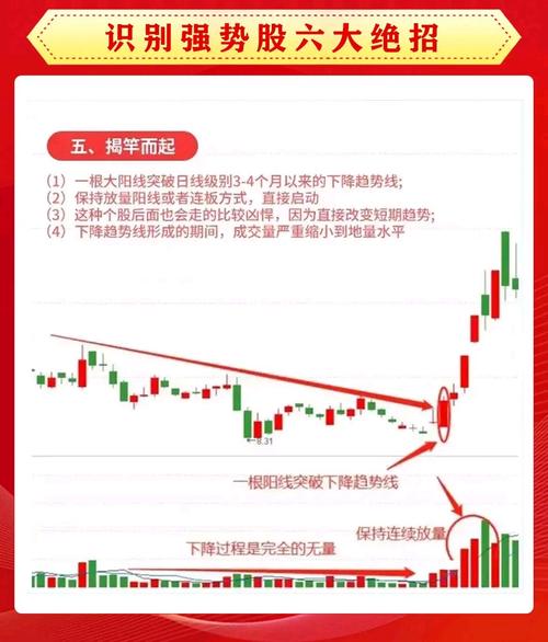 电力股基本面分析_强烈推荐级股票_电力股上涨驱动因素