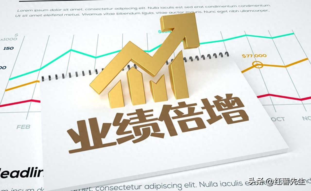 强烈推荐级股票_创业板三季报业绩暴增股票_半导体新能源AI算力业绩增长个股