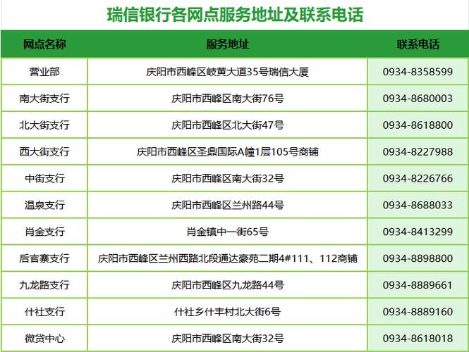 江门农商银行推出普惠金融优惠措施 降低ATM跨行取现手续费 取消支票工本费等费用