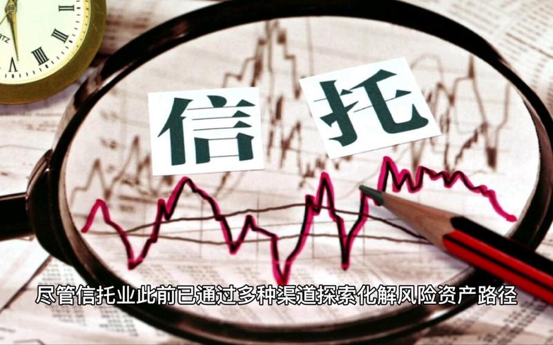 近两年多家信托公司现风险事件，监管寻求市场化化解方式