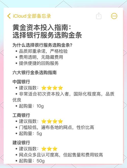 黄金投资银行还是金店_买黄金好还是股票好_银行金条投资优势