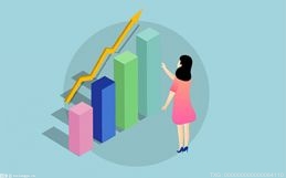 基金投资中管理费不可忽视，实例对比其对投资者回报影响？