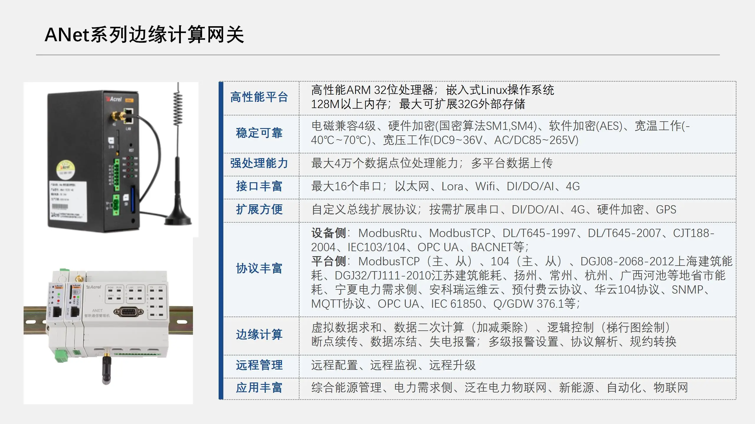 信达广场用电成本优化_天津企业用电优惠政策_天津峰谷电价调整