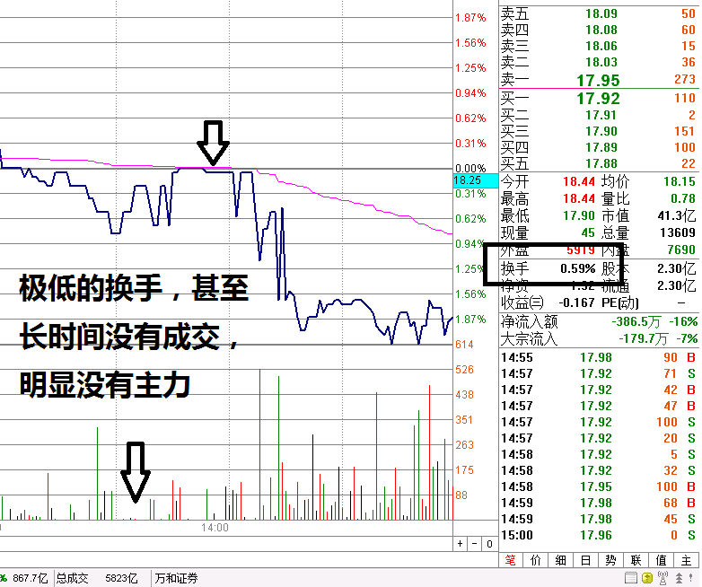 成交秘密电子书单做什么用_成交的秘密txt_做单成交的秘密 电子书
