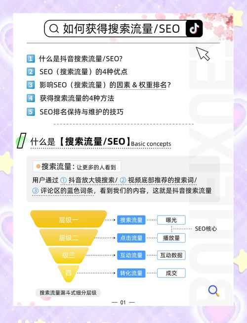 搜索引擎使用中的 10个技巧_提高网站搜索引擎排名技巧_SEO网站优化策略