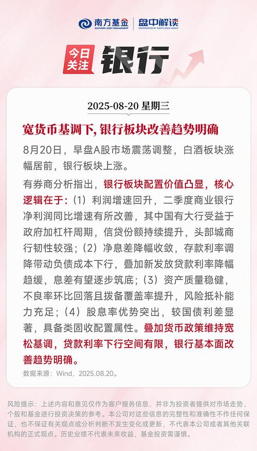 银行优先股股息率调整_银行优先股市场利率变化_优先股股息是按买入价