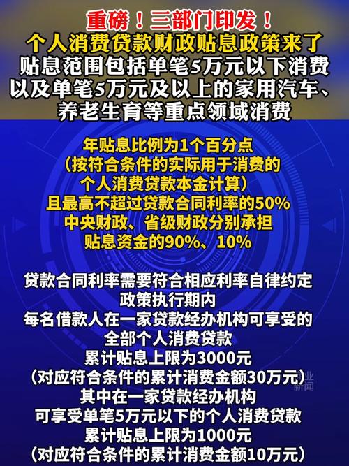 个人消费贷款现在有财政贴息了，到底划不划算？